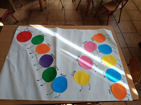 Dzień kropki- Mali przyjaciele